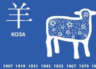 Гороскоп знаки зодіаку за роками, східний календар тварин Який рік був 1979 якої тварини