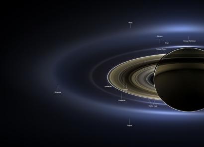 Planet Saturn origin of the name name Saturn